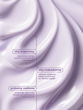 Repair Odżywka regenerująco-wzmacniająca 200ml