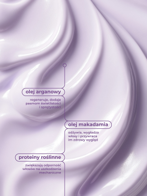 Repair Odżywka regenerująco-wzmacniająca 200ml