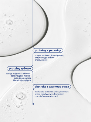 Hair in Balance by ONLYBIO Volume Nieobciążająca odżywka wygładzająca 200 ml