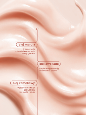 Hair in Balance by ONLYBIO Oil bomba maska wygładzająco-olejująca 30ml